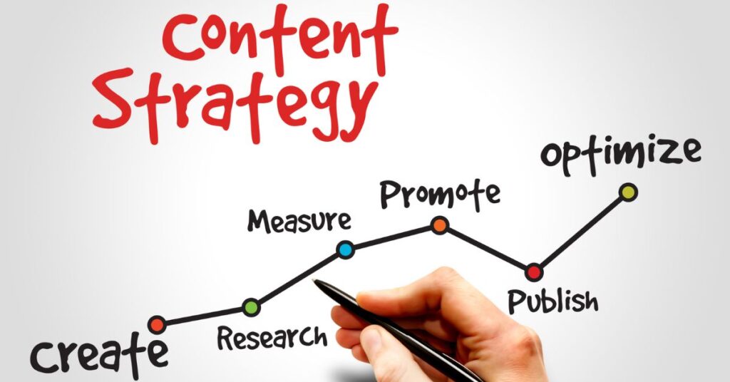 Content is King: Developing a Robust Content Strategy
