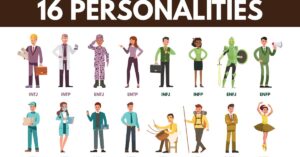 Cosmos Persona Personality Test